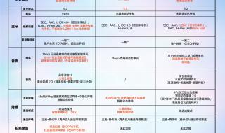 哪种耳塞隔音效果好 最好的隔音耳塞